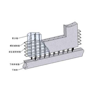 Reconstruction and expansion of Taiyuan Binhe Sports Center