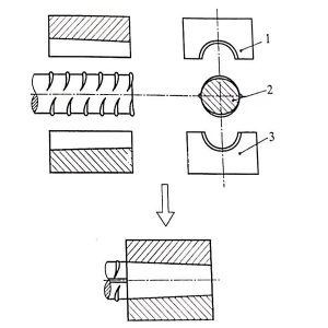GK type equal strength reinforcement taper thread joint connection