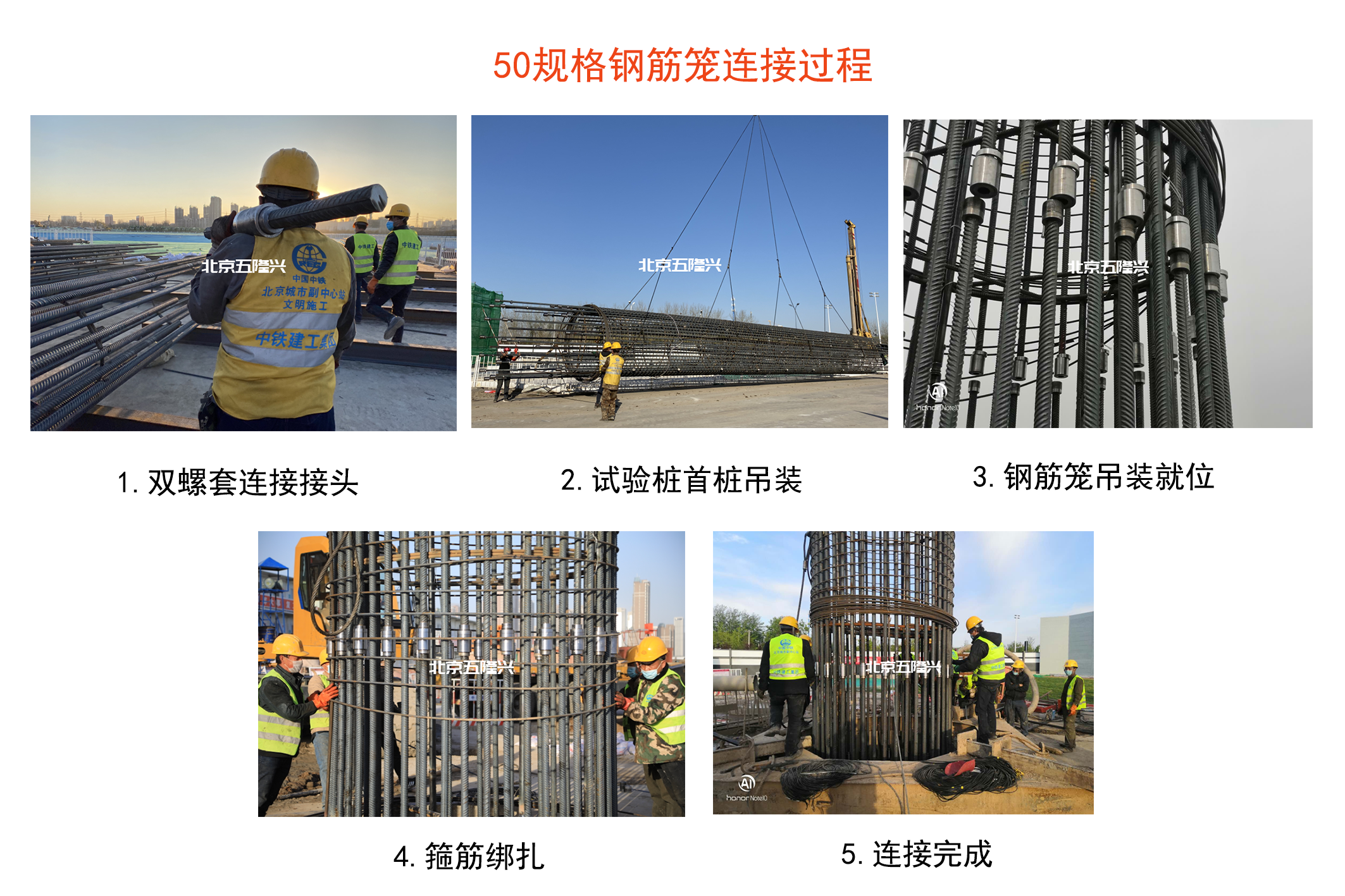 WL雙螺套技術(shù)在高鐵工程中特大橋、隧道施工中的應(yīng)用插圖1