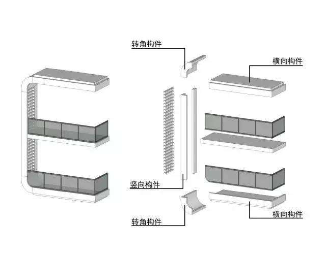 一起來看看建筑工業(yè)化百年史！插圖25
