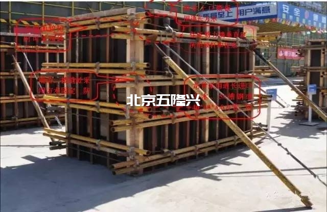 必知的剪力墻、梁、板模板標(biāo)準(zhǔn)做法插圖1