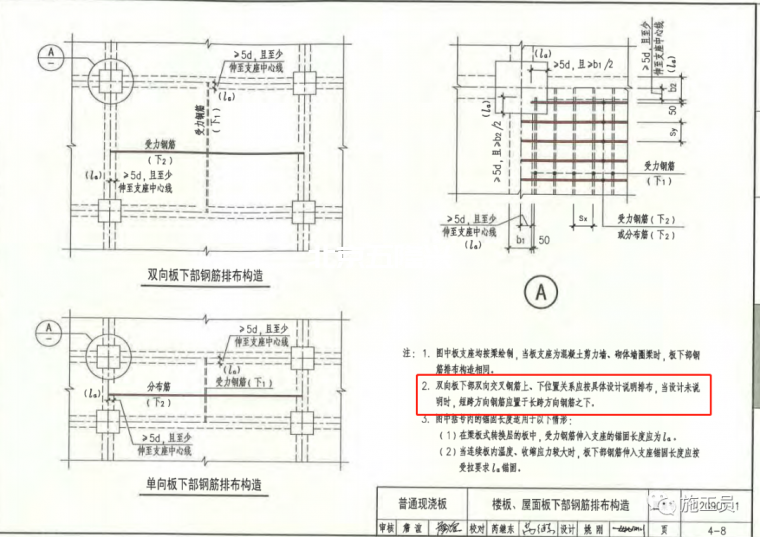作為施工員梁板鋼筋驗(yàn)收咋驗(yàn)？插圖17