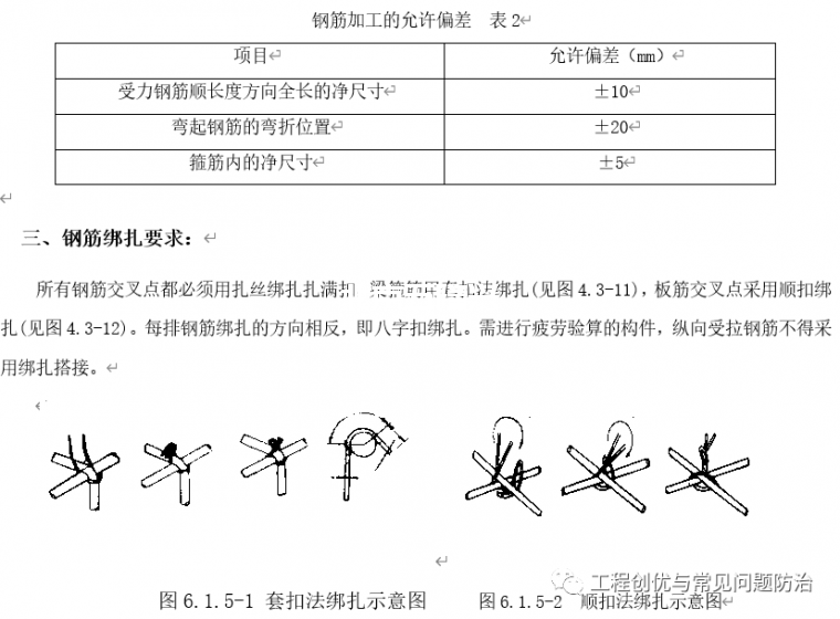 鋼筋工程技術(shù)交底，圖文并茂很實(shí)用！插圖1
