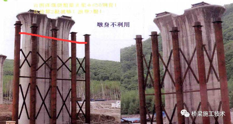 各類(lèi)滿堂支架設(shè)計(jì)在橋梁中的應(yīng)用插圖1