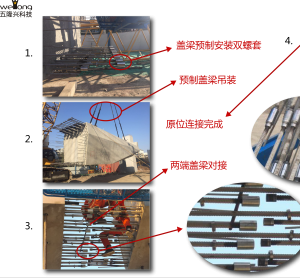 鋼筋機械連接包含的接頭類型有哪些？有什么優(yōu)勢？